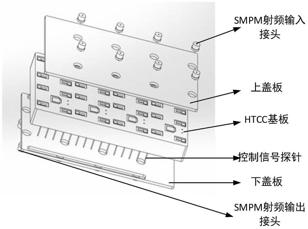 A switch matrix multi-beam component and a switch matrix multi-beam extended component