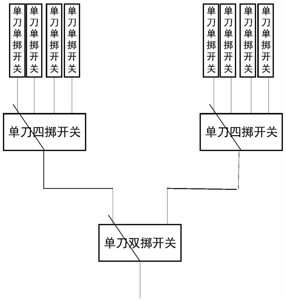 A switch matrix multi-beam component and a switch matrix multi-beam extended component