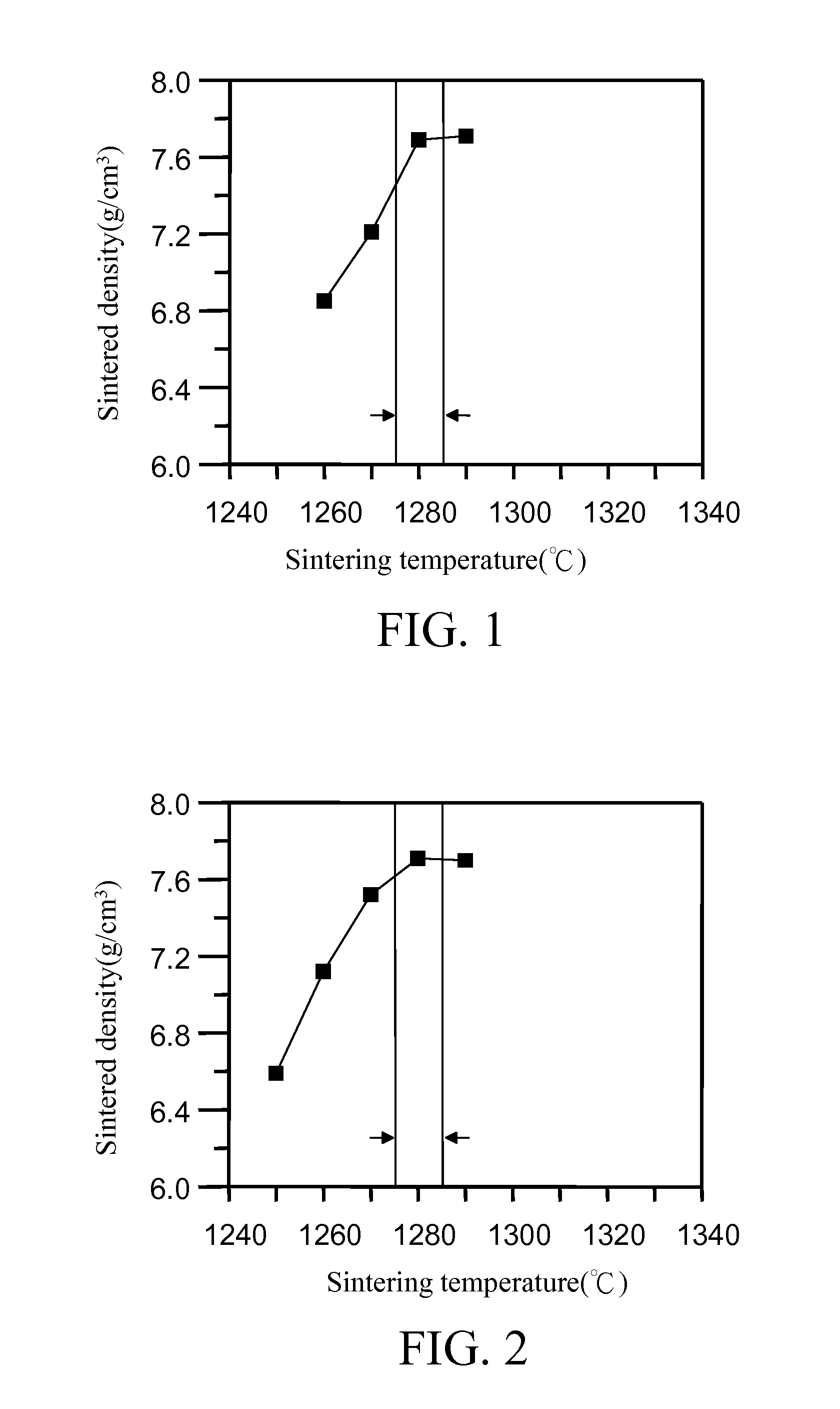Steel powder composition and sintered body thereof