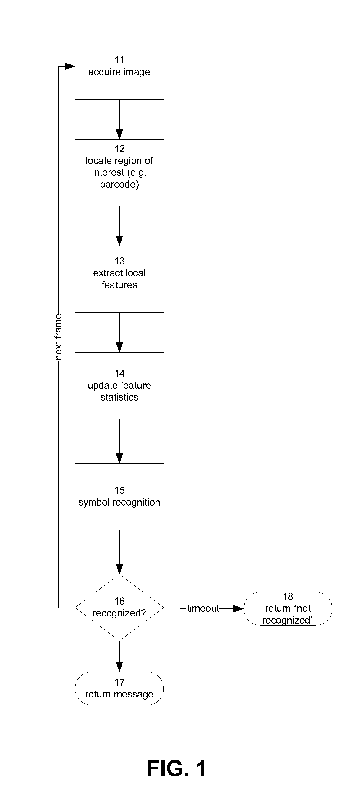 System and method for recovering image detail from multiple image frames in real-time