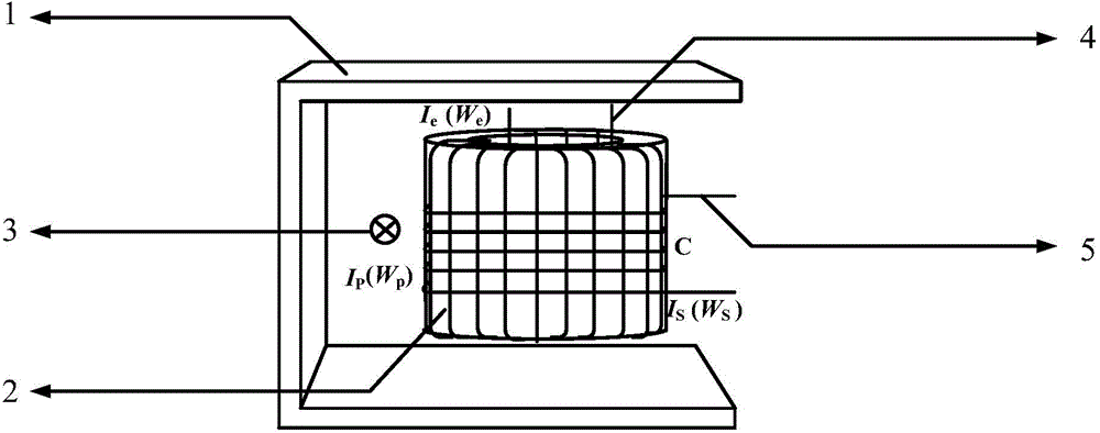 Magnetic-flux-gate current sensor