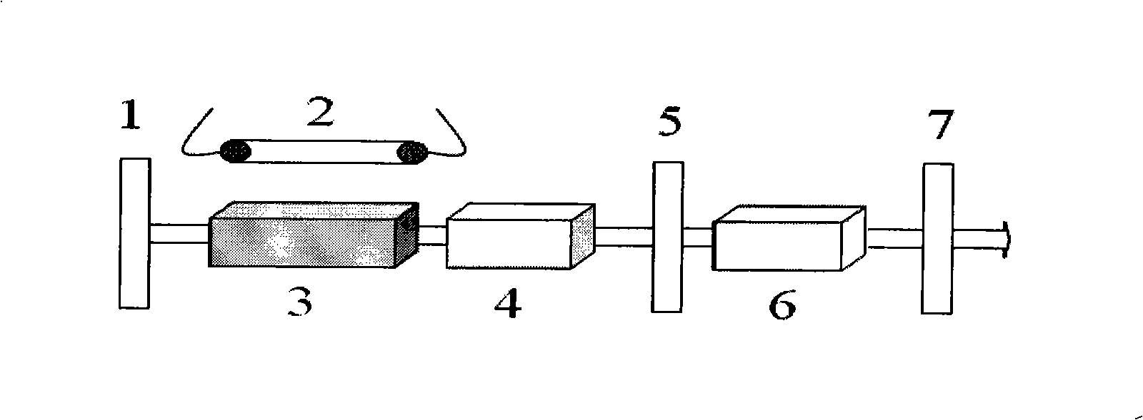 Human eye safe Raman laser based on lanthanum silicate crystal 1.3 mu m electrooptical switch