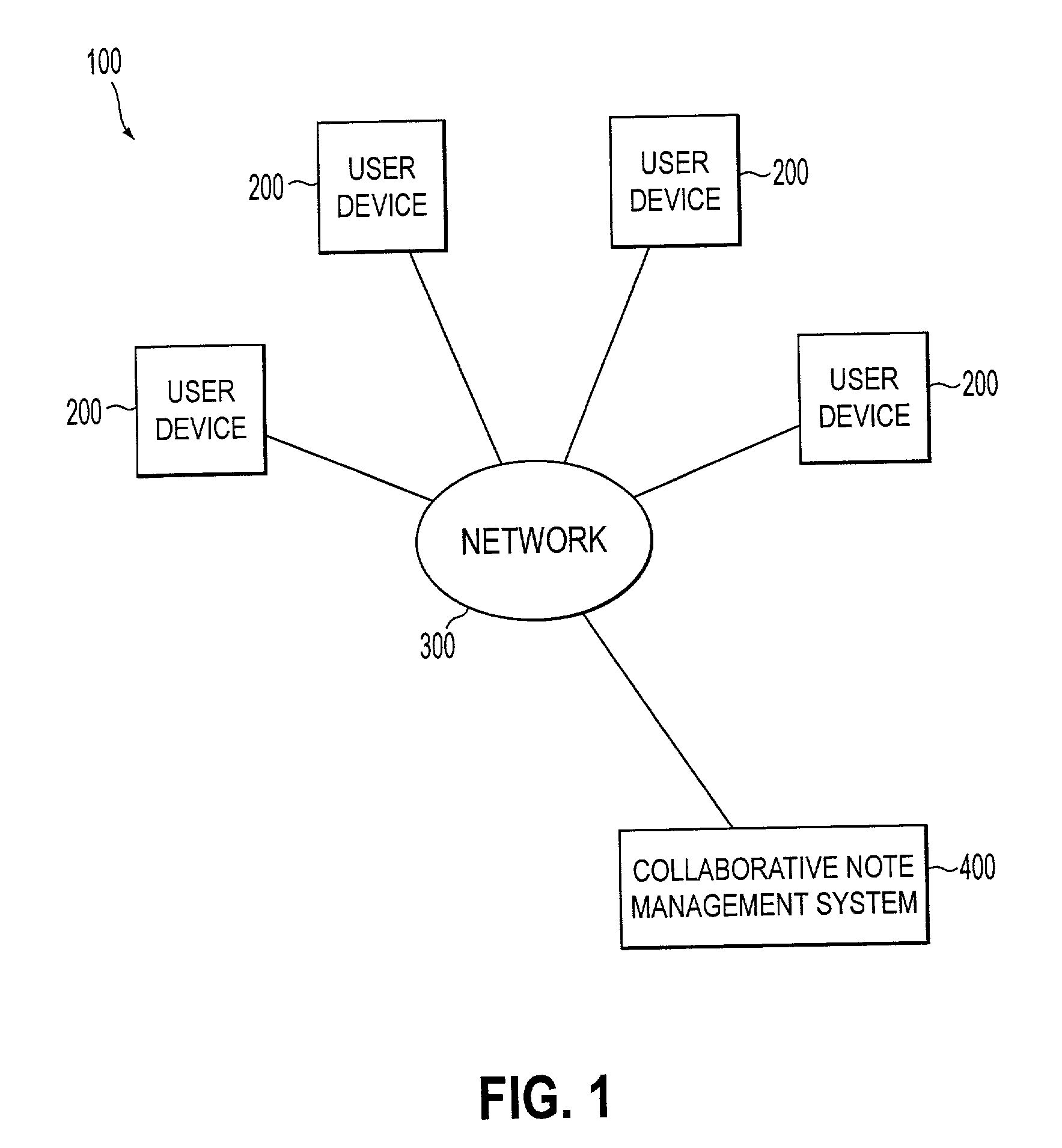 Systems and methods for displaying text recommendations during collaborative note taking