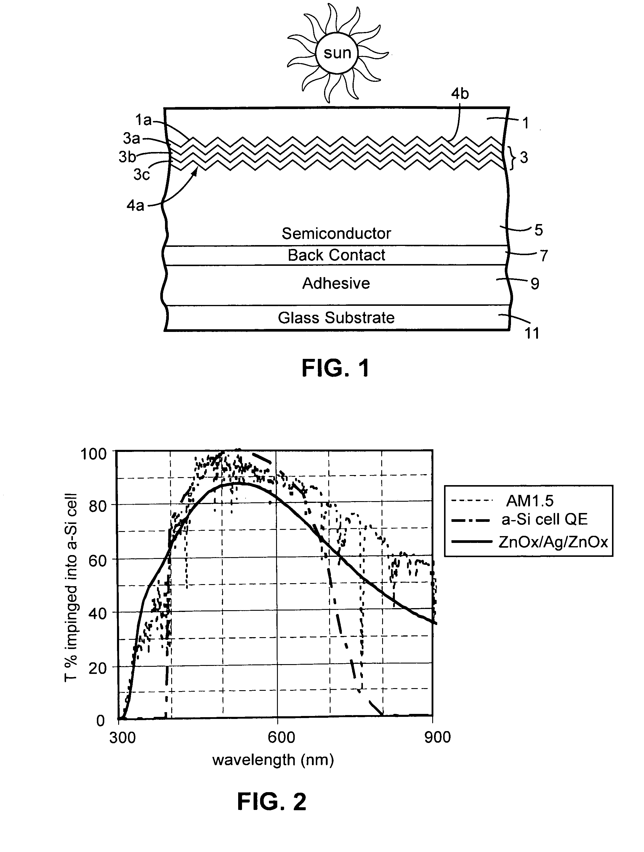 Front electrode including transparent conductive coating on patterned glass substrate for use in photovoltaic device and method of making same