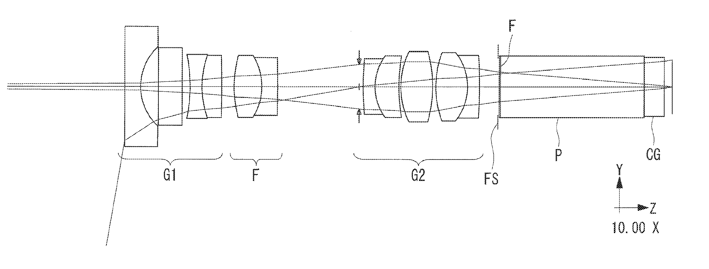 Endoscopic objective optical system and imaging apparatus