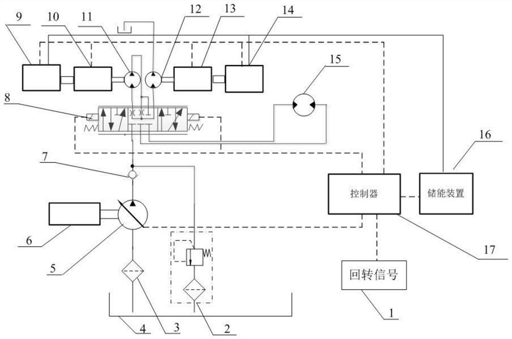 A load-sensing-based excavator swing energy-saving hydraulic system and control method