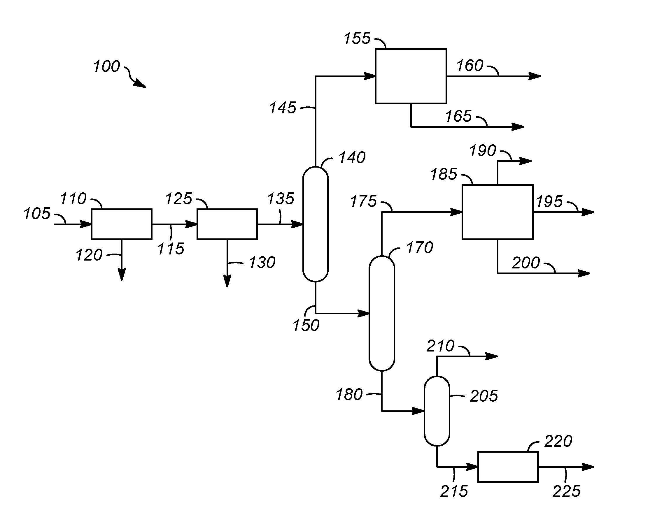 Processes for producing polymer grade light olefins from mixed alcohols