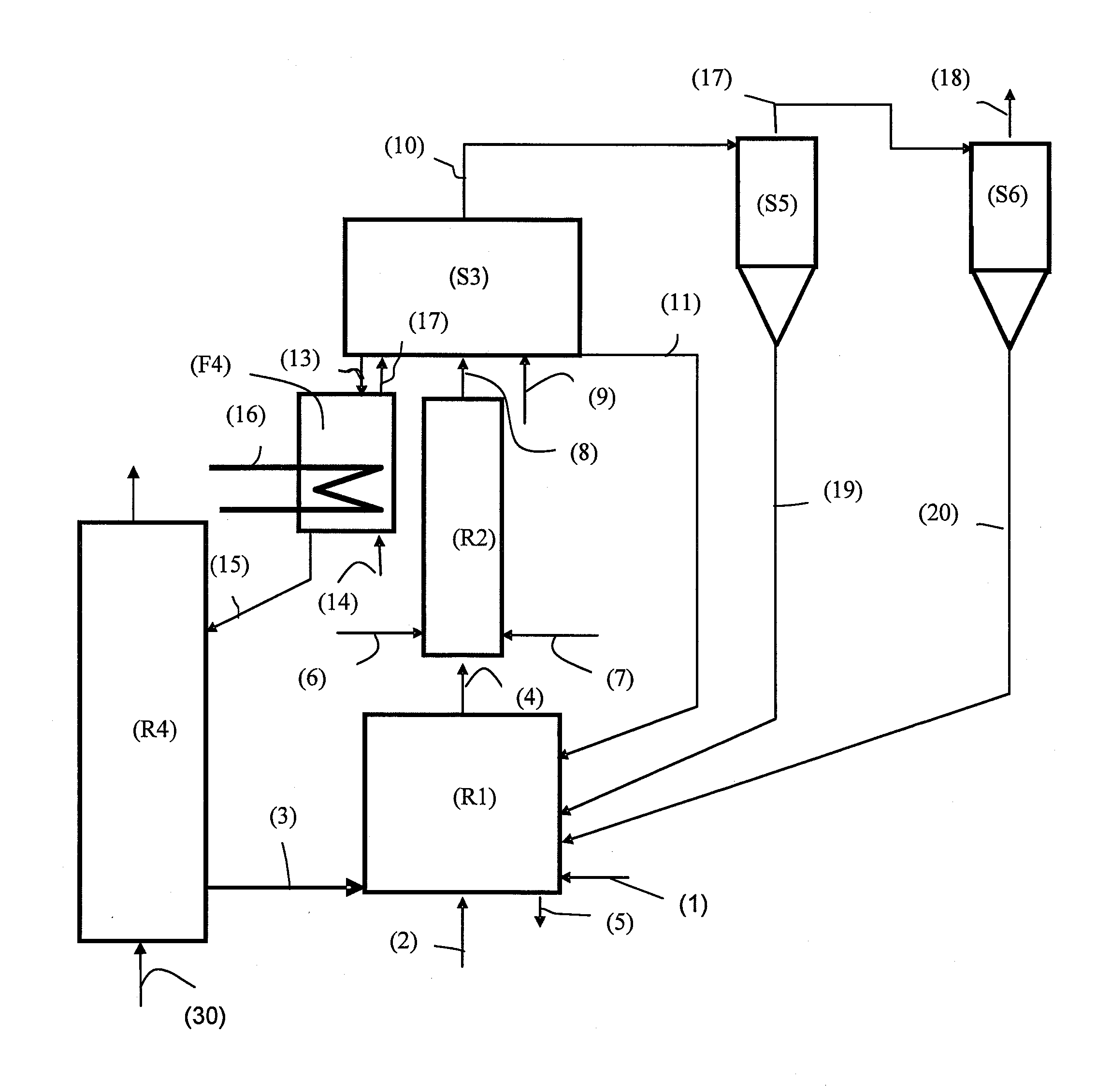 Chemical looping combustion method with a reaction zone including a gas-solid separation zone and plant using same