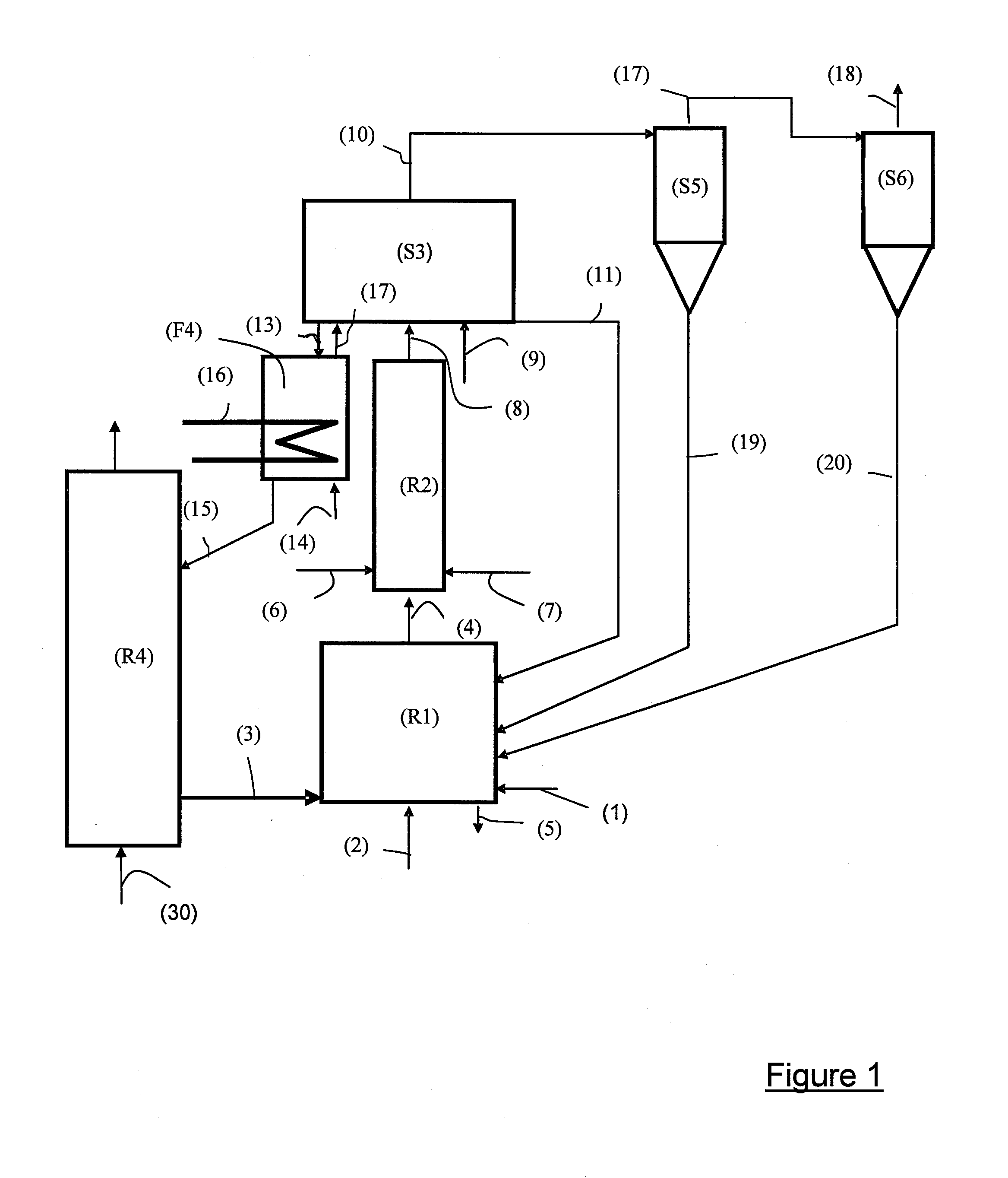 Chemical looping combustion method with a reaction zone including a gas-solid separation zone and plant using same