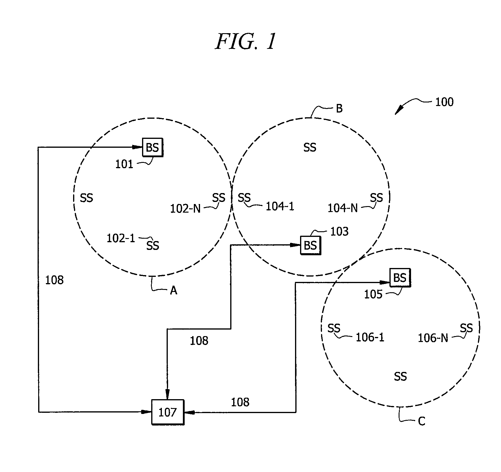 Intelligent mode switching in communication networks