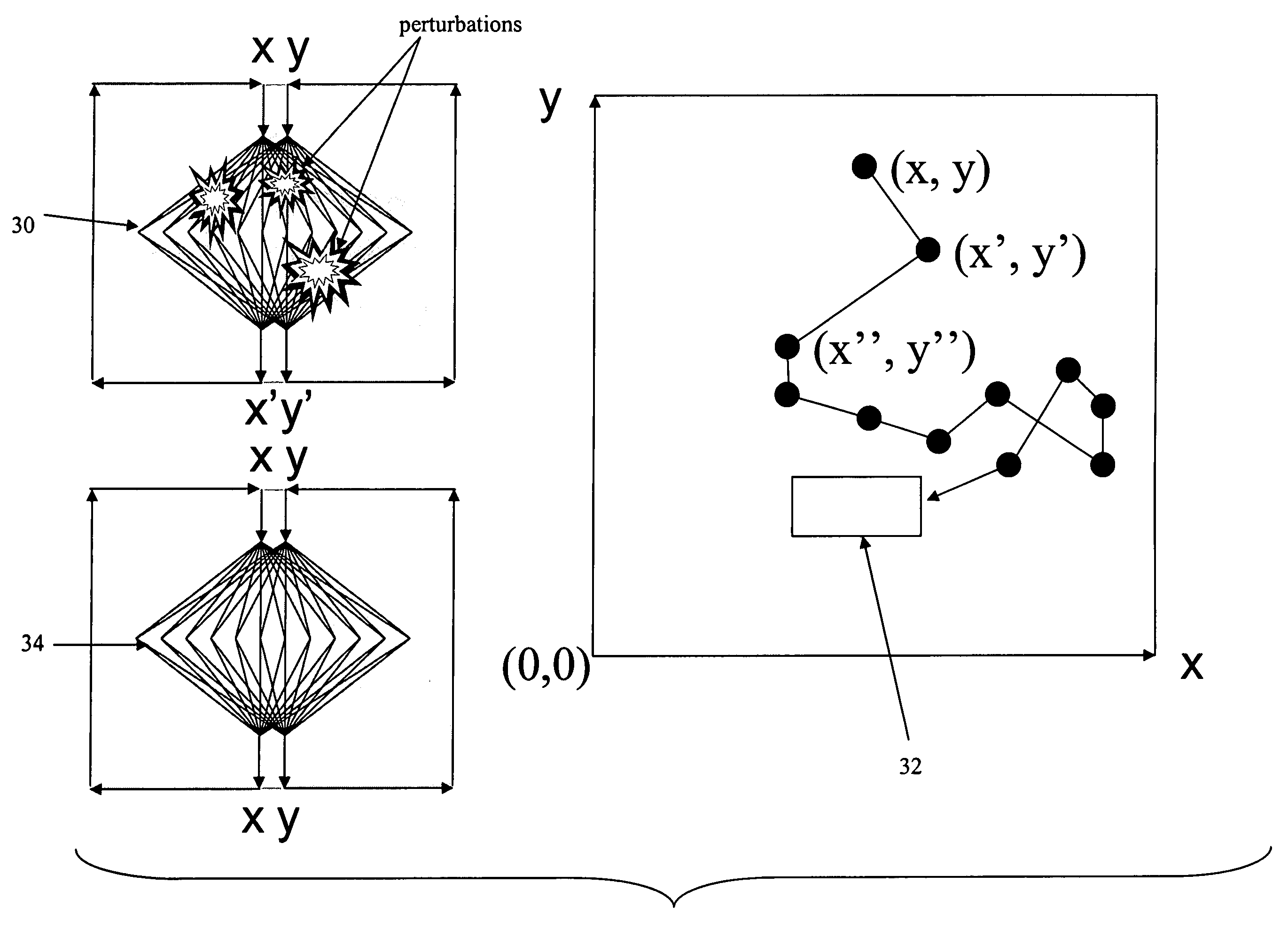 Device for the autonomous bootstrapping of useful information