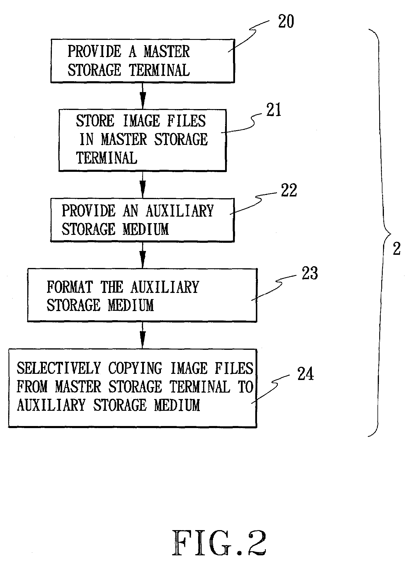Method of creating image files and installing software bundles on target computers