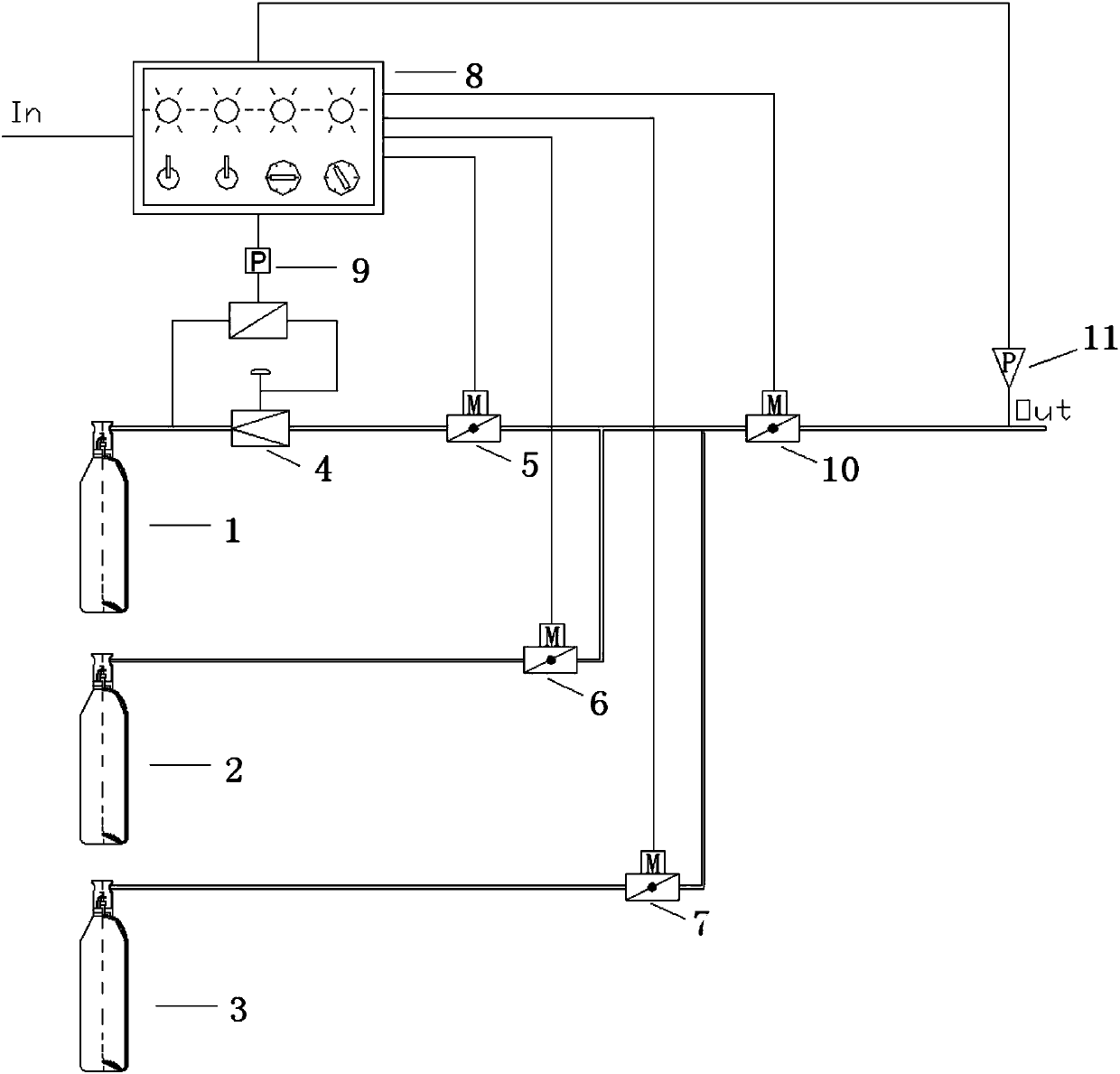 An automatic pressure regulating high pressure helium gas control system