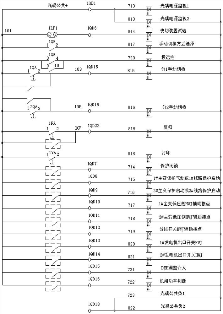 Function-optimized fast switching system