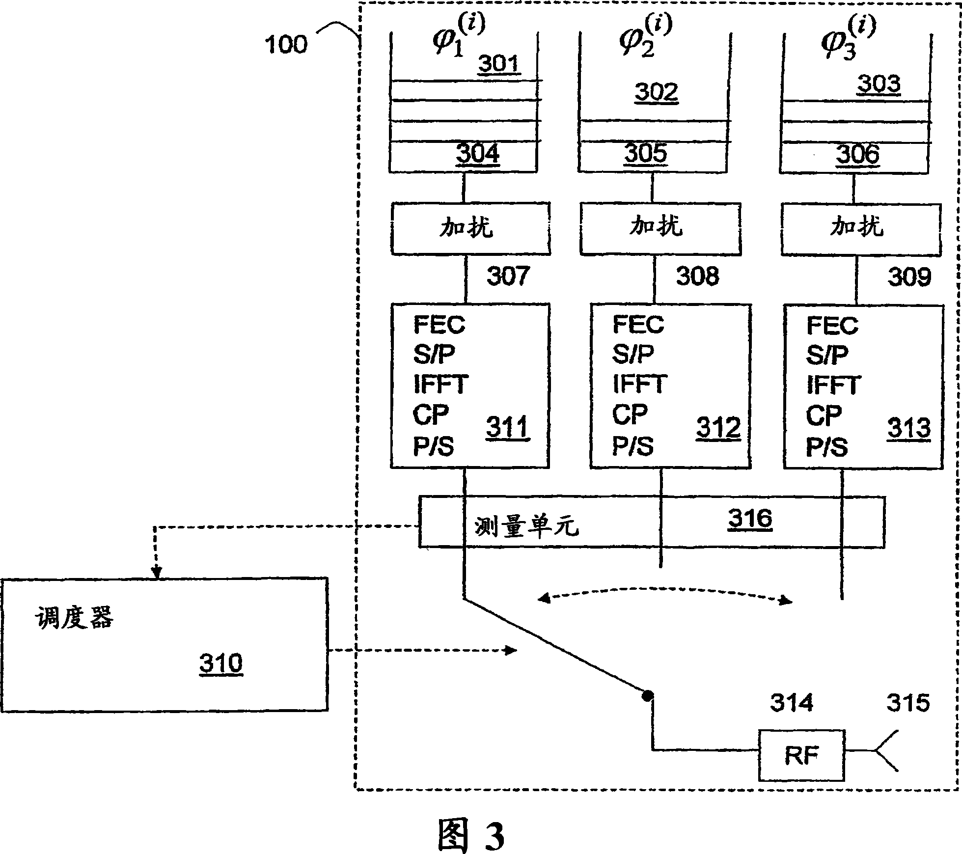 Transmitter device and method for transmitting packet data units in communication system