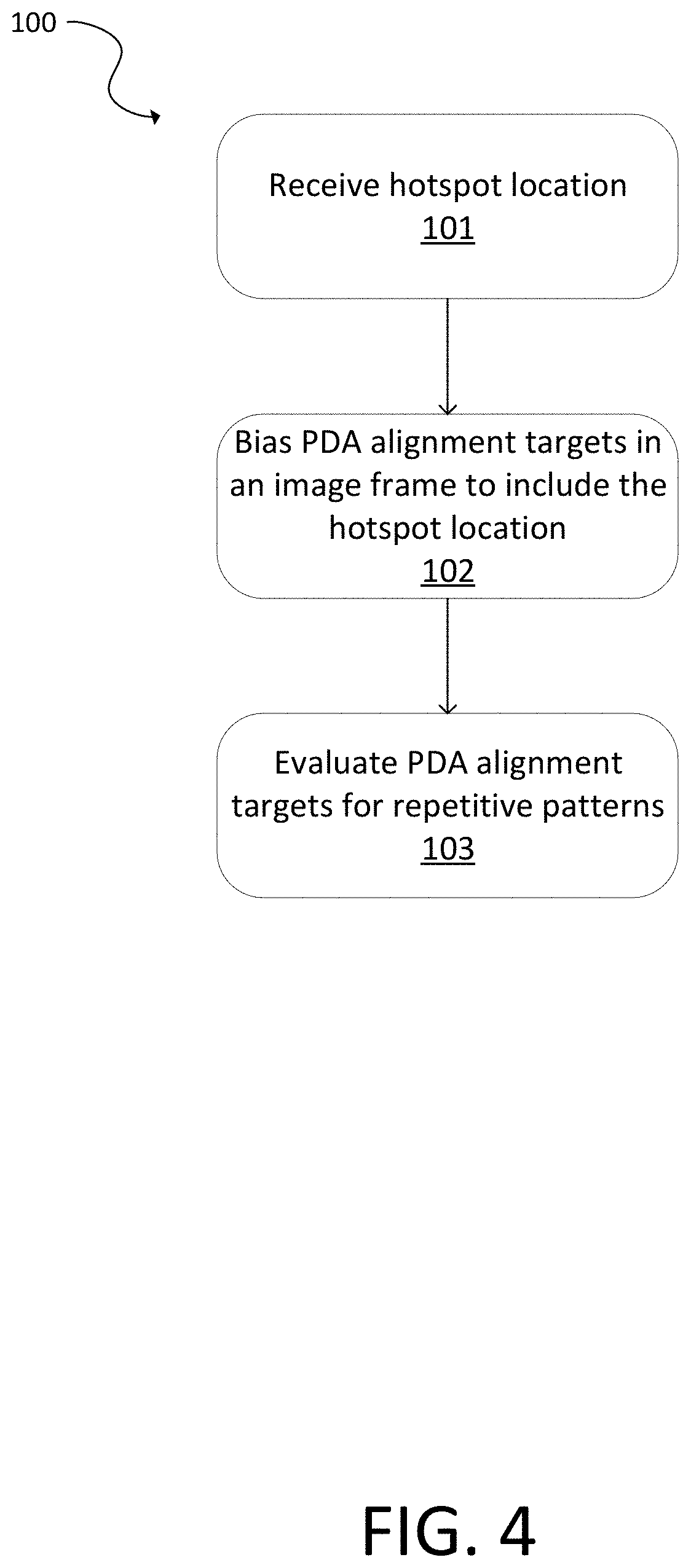 Target selection improvements for better design alignment