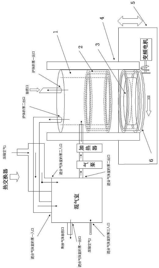 Device for sintering magnetic material