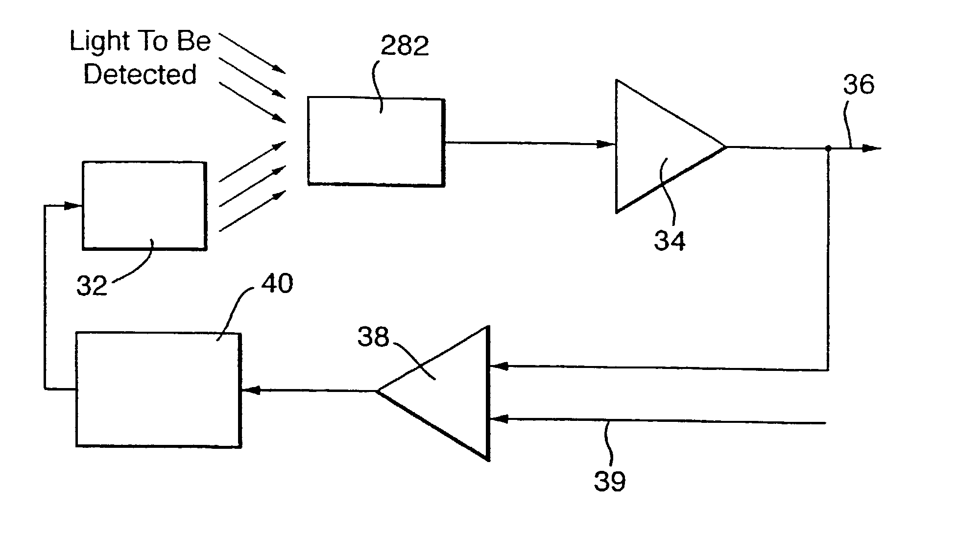 Electomagnetic detection apparatus