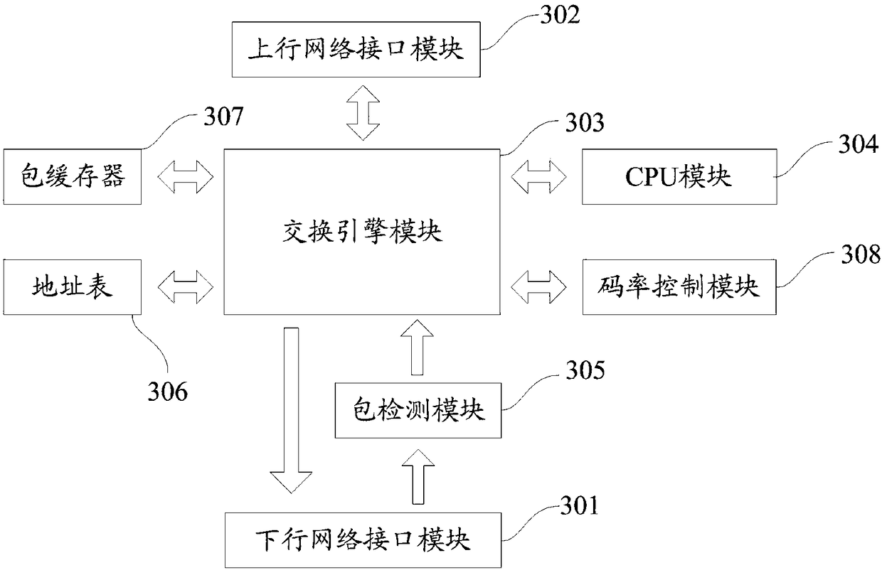 Articulated naturality web terminal and service processing method based on articulated naturality web terminal