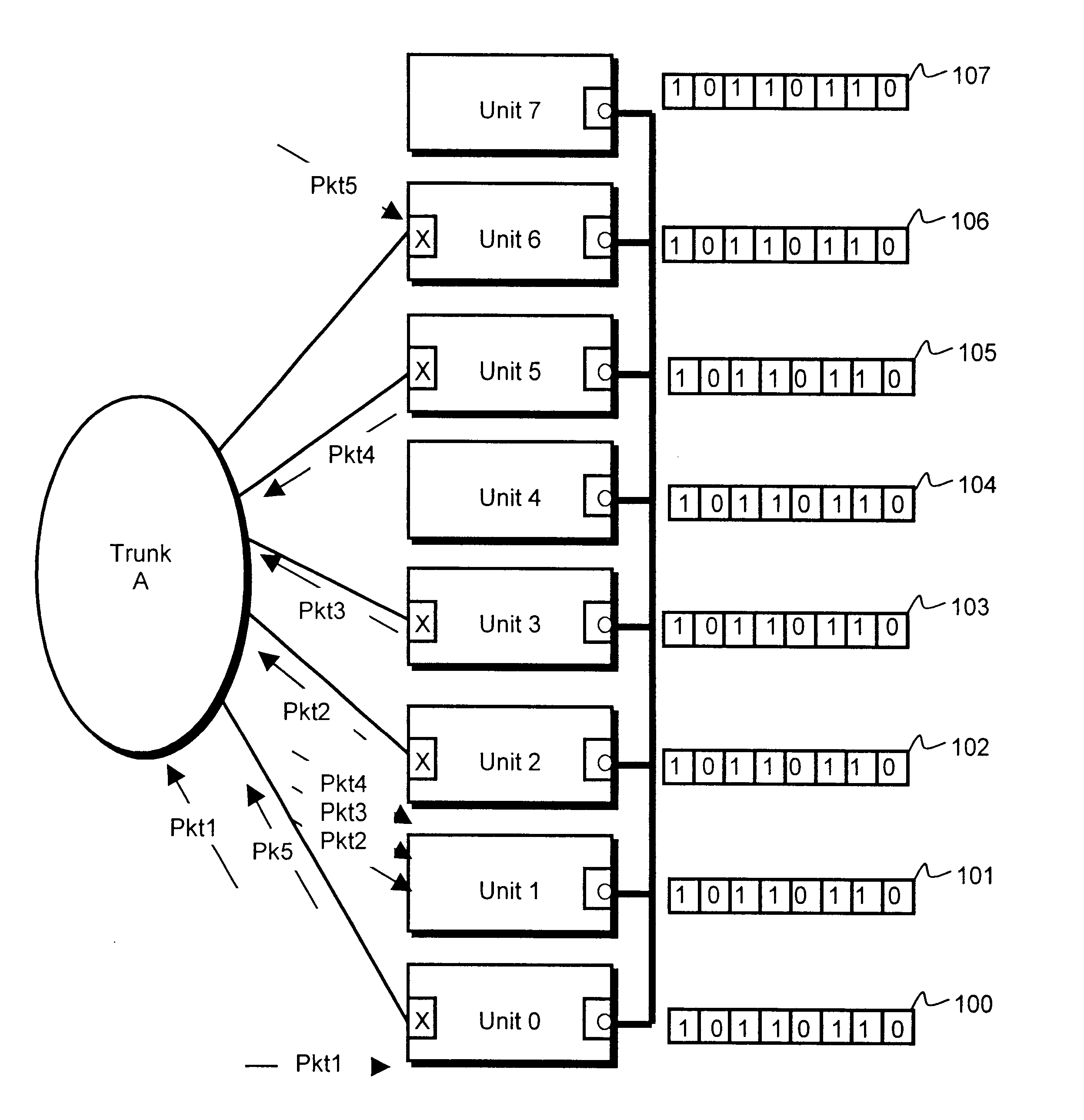 Stackable network unit including register for identifying trunk connection status of stacked units