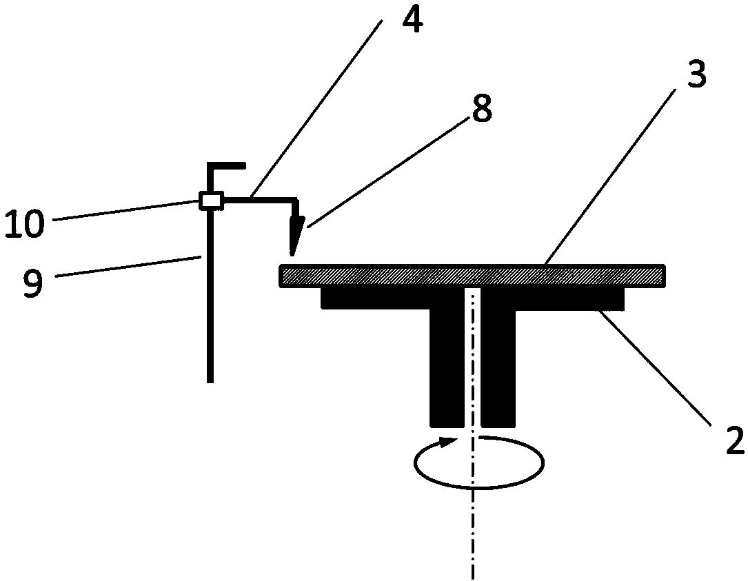 Photoresist edge cleaning device and method