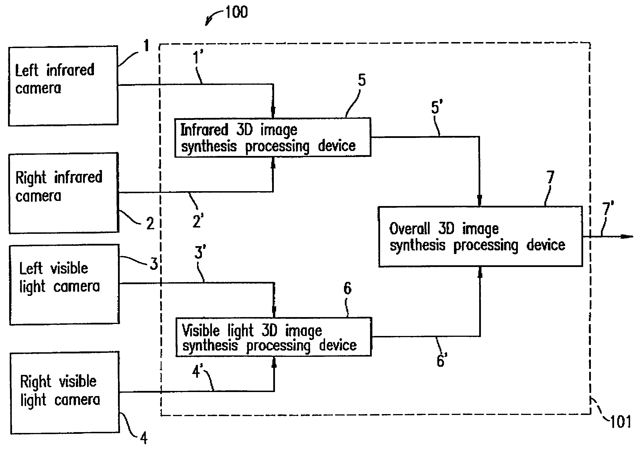 Image synthesis apparatus