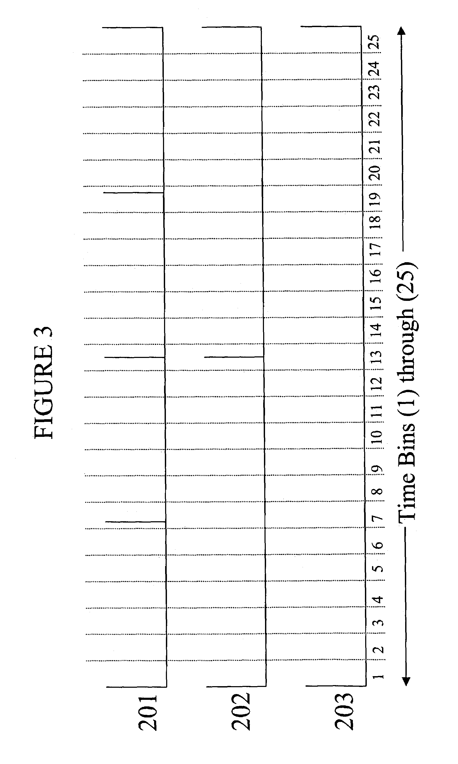 Ultra-wideband pulse modulation system and method