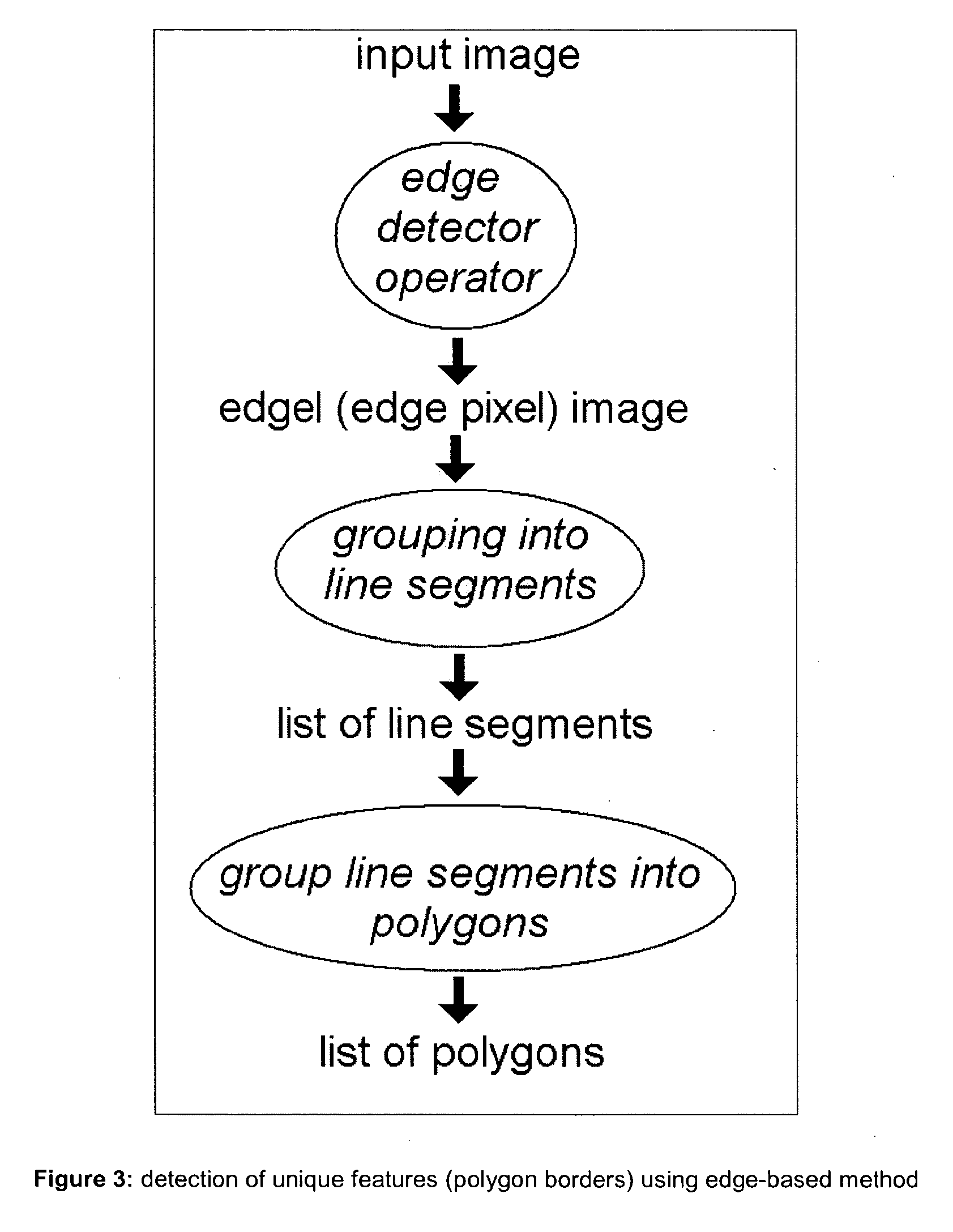 Marker and method for detecting said marker