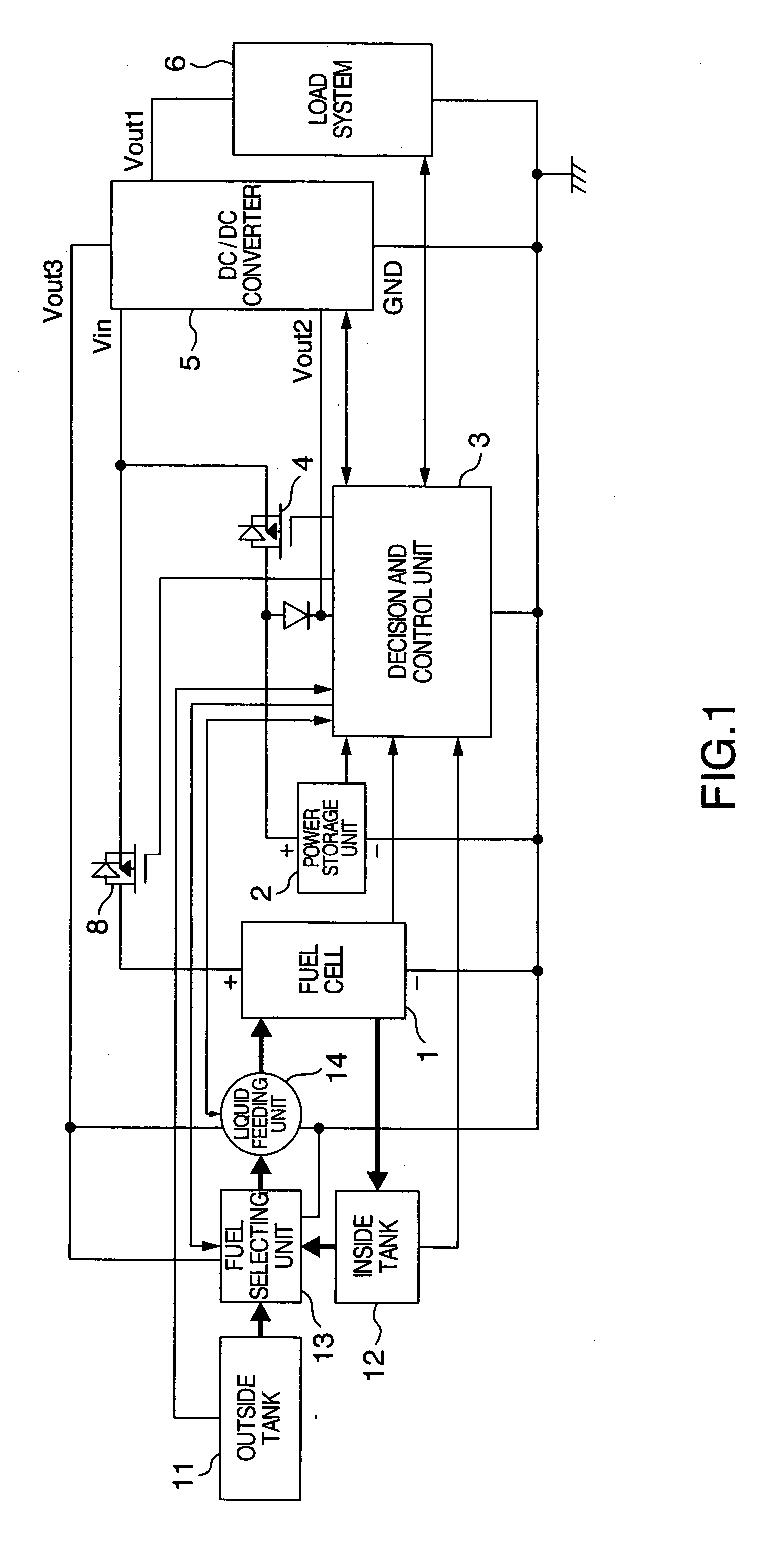 Power supply and control method therefor