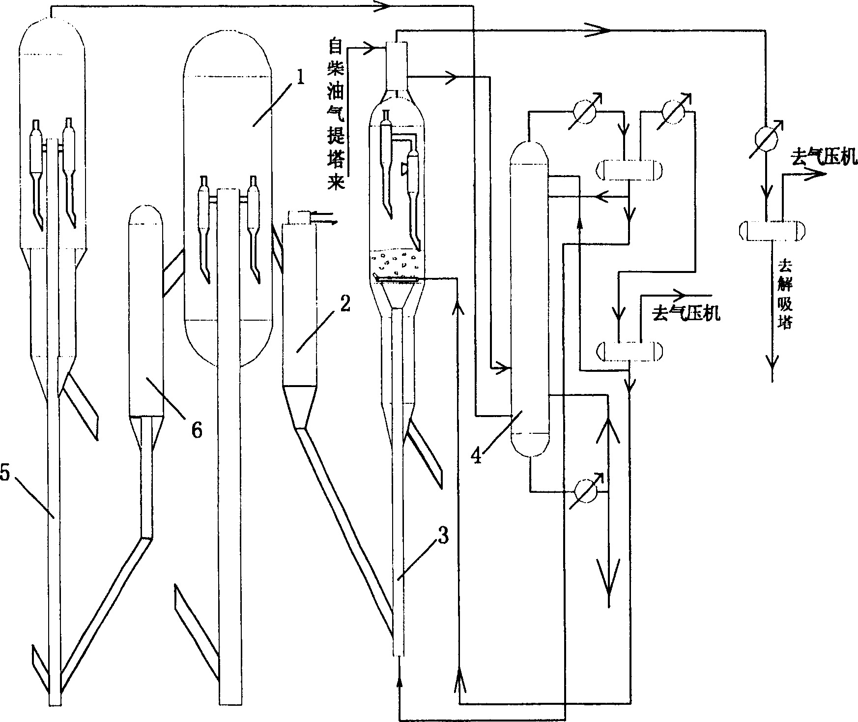 Catalytic cracking process for preparing high-grade gasoline