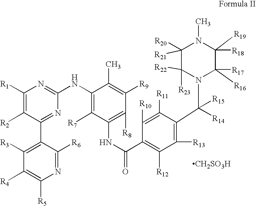 Compositions for site-specific delivery of imatinib and methods of use