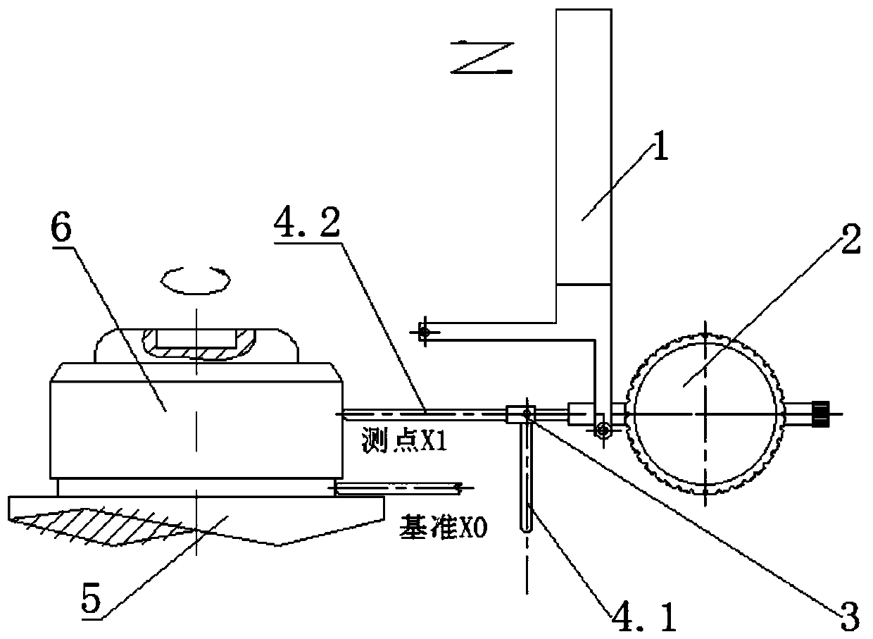 On-machine measuring device and measuring method applicable to energetic rotating parts