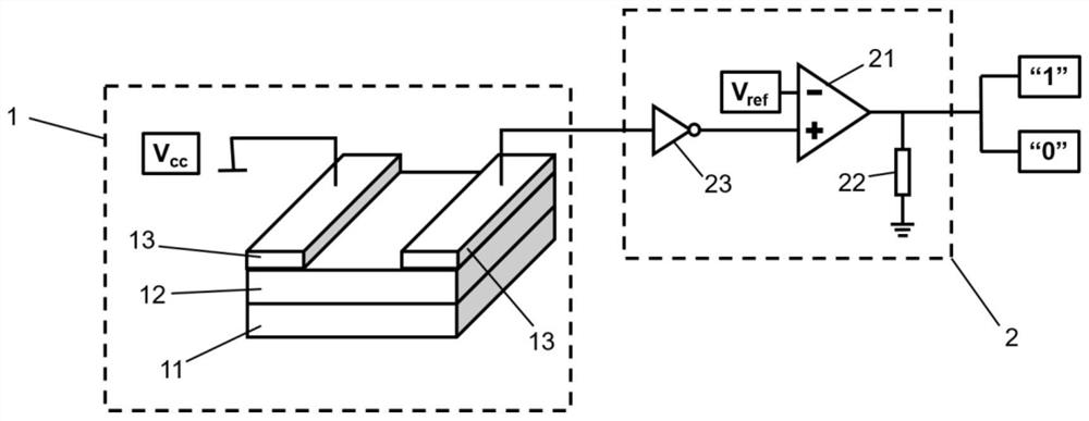 Photoelectric detector, arithmetic processor with memory function and preparation method