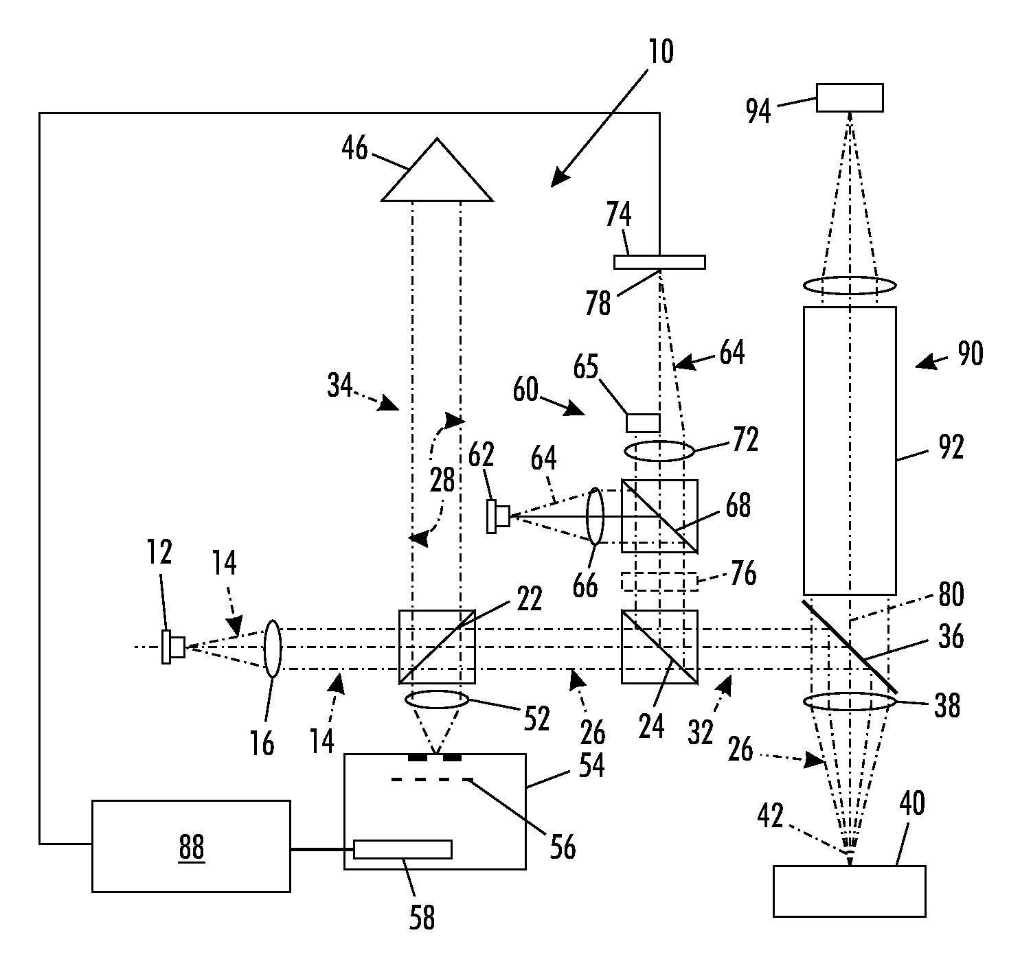 Partial coherence interferometer with measurement ambiguity resolution