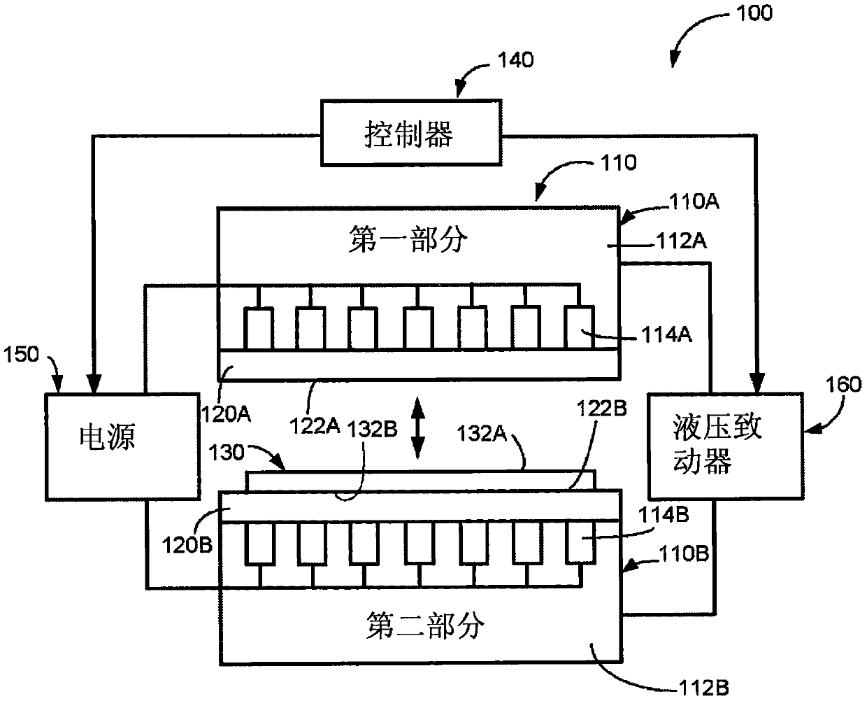 Method and apparatus for shaping heat-treated materials