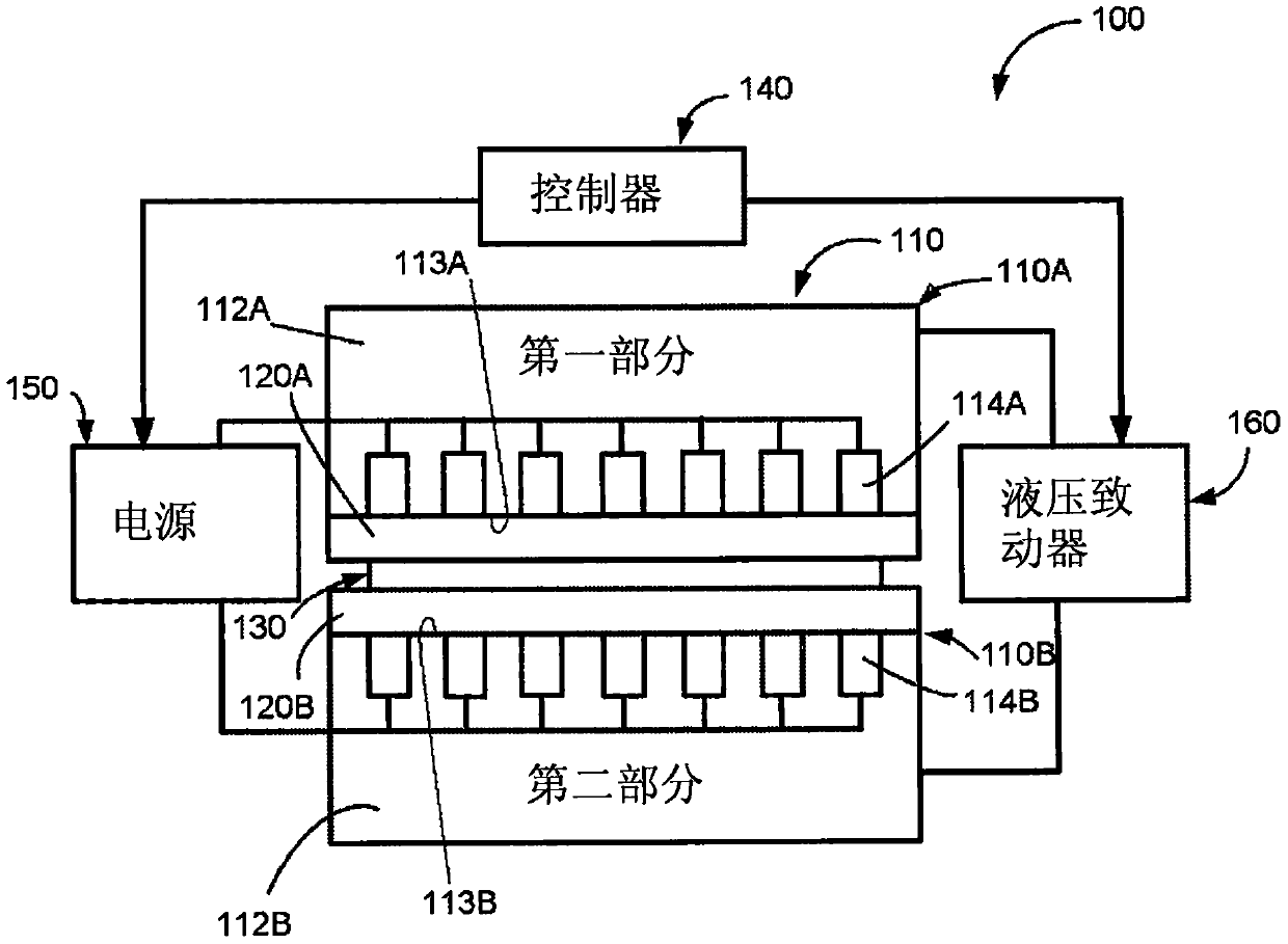 Method and apparatus for shaping heat-treated materials