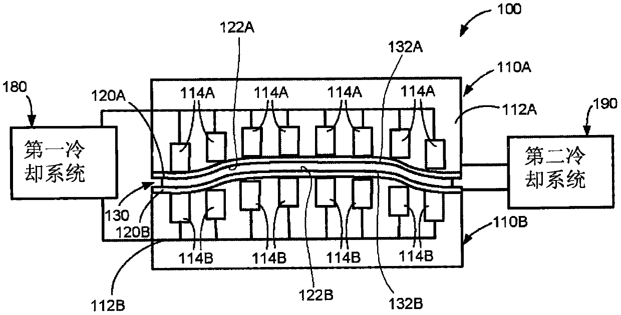 Method and apparatus for shaping heat-treated materials