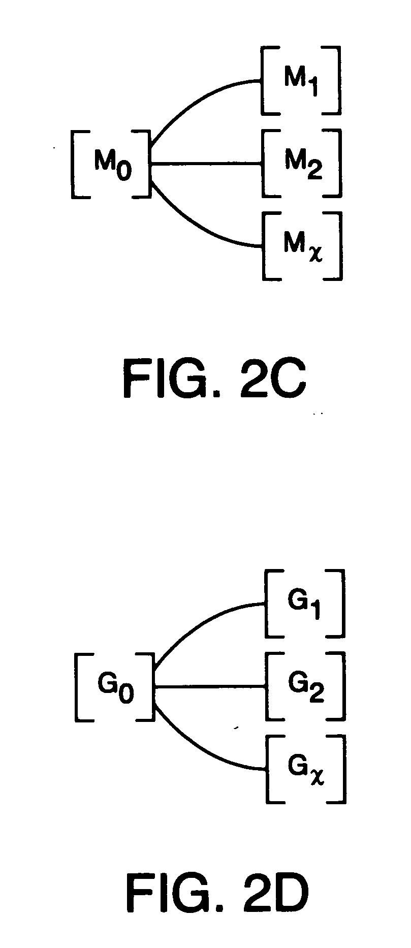 Methods and apparatus for identifying compounds in a sample