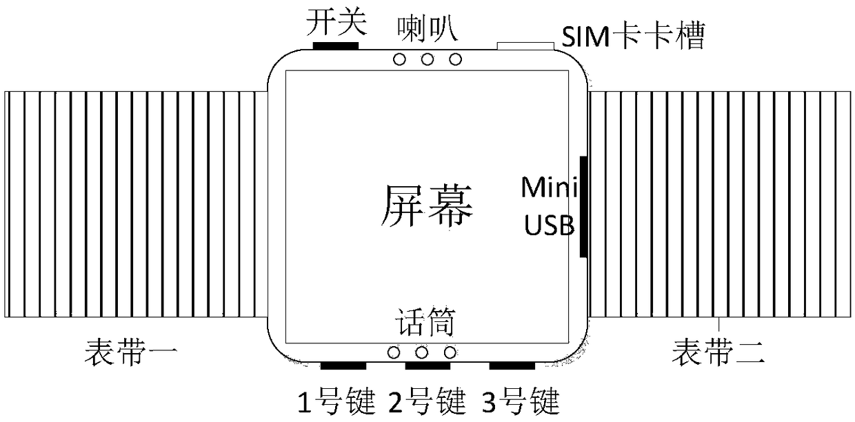 Anti-cheating orienteering system and application method thereof