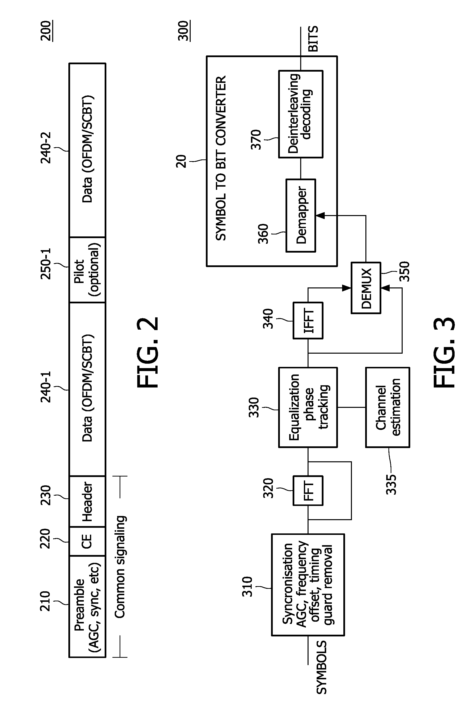 System, apparatus and method for interleaving data bits or symbols