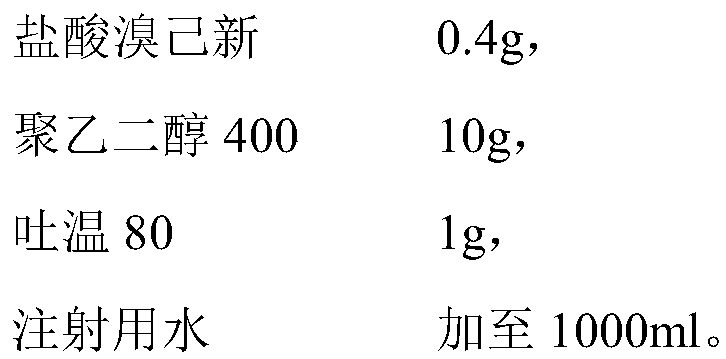 Bromhexine hydrochloride solution composition for inhalation and preparation method thereof