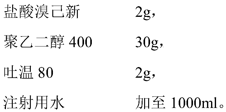 Bromhexine hydrochloride solution composition for inhalation and preparation method thereof