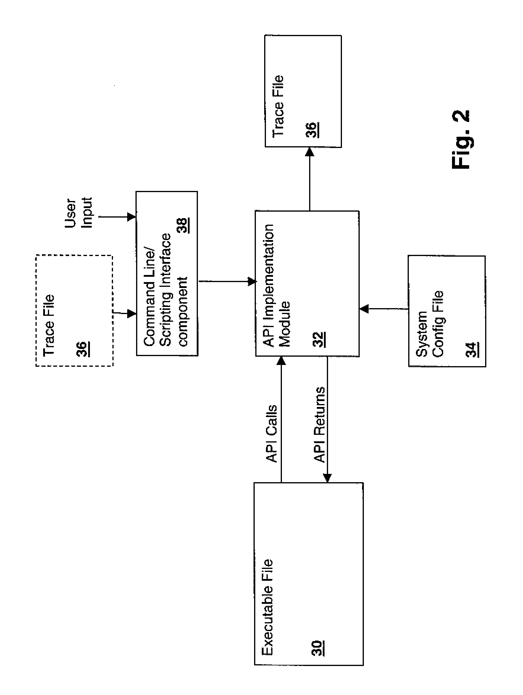 Executable High-Level Trace File Generation System and Method