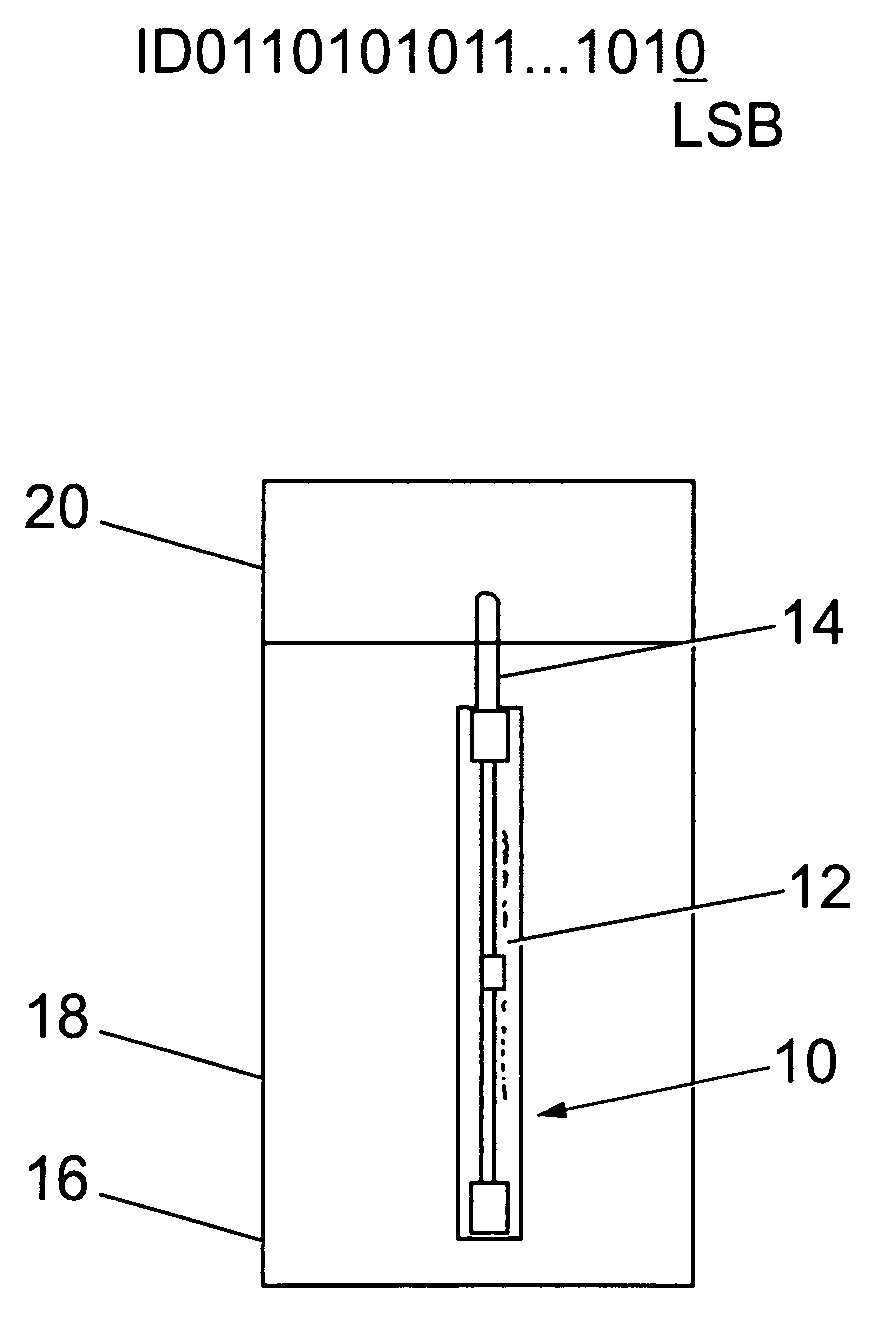 System and method of tamper detection
