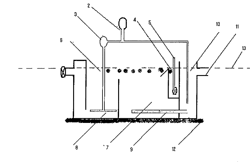 Combined stream pulling type diving buoyancy lift equipment and technique for removing nature aquifer blue algae