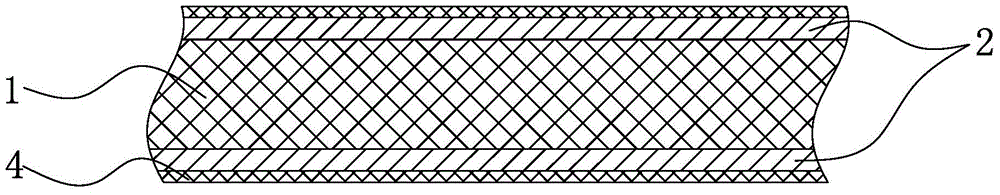 Composite material plate material, and manufacturing method and finished product thereof