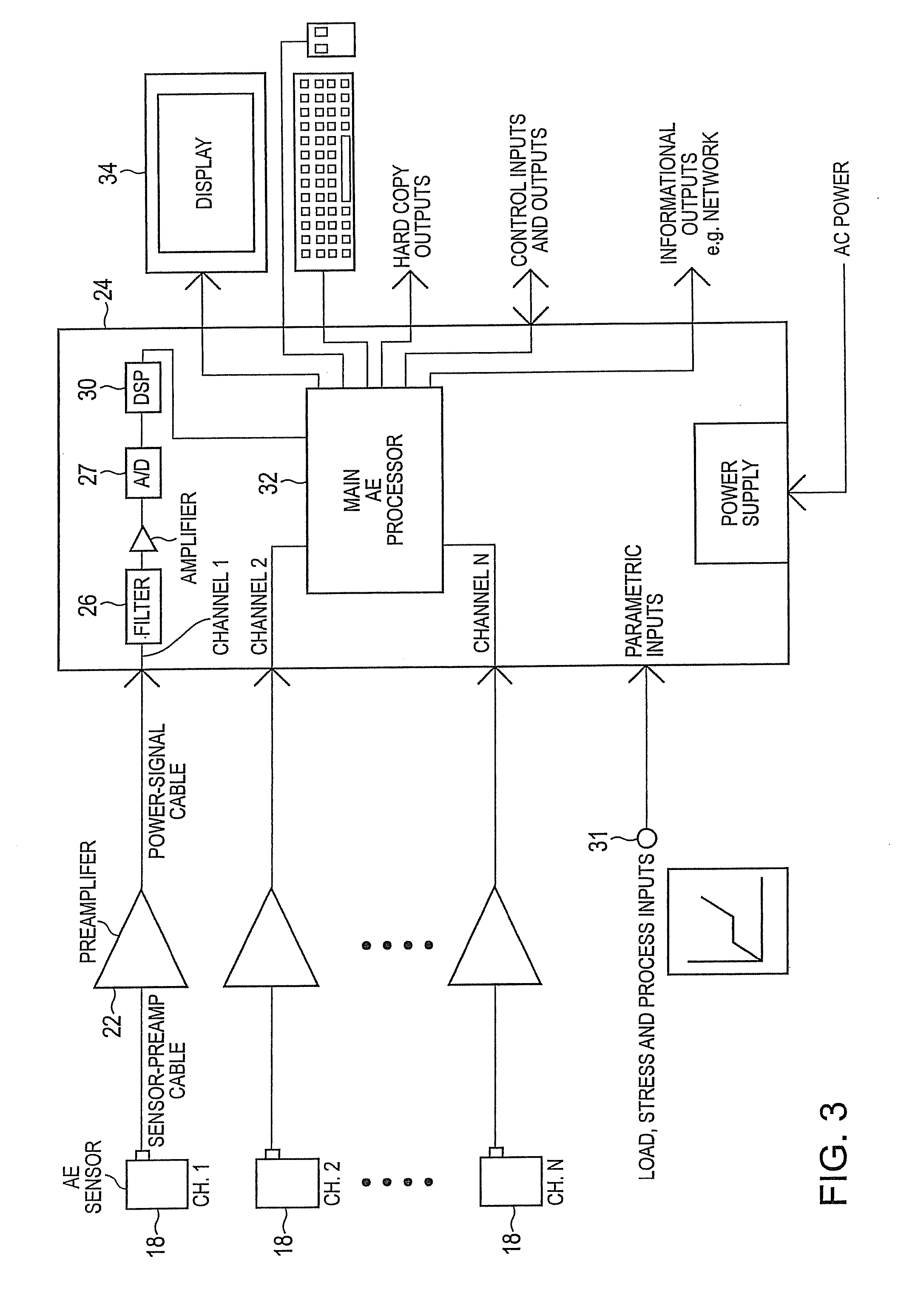 Method and apparatus for controlling relative  coal flow in pipes from a pulverizer