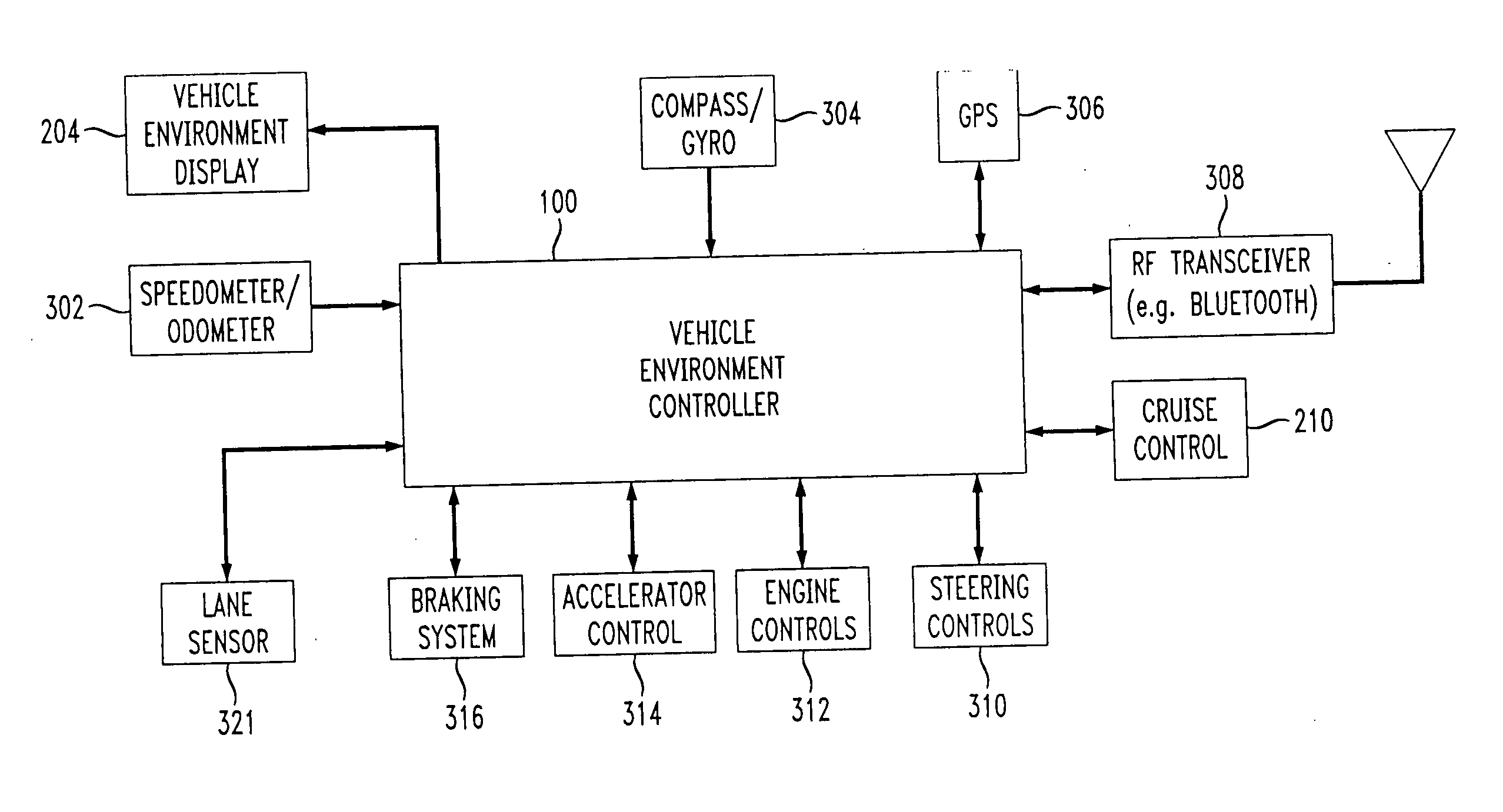 Vehicle interaction communication system