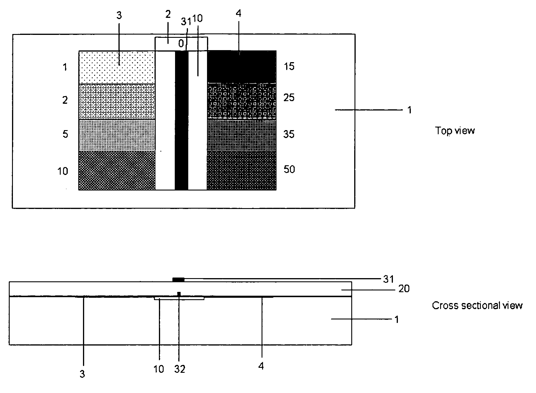 Detector for a UV false positive of radiation sensitive devices