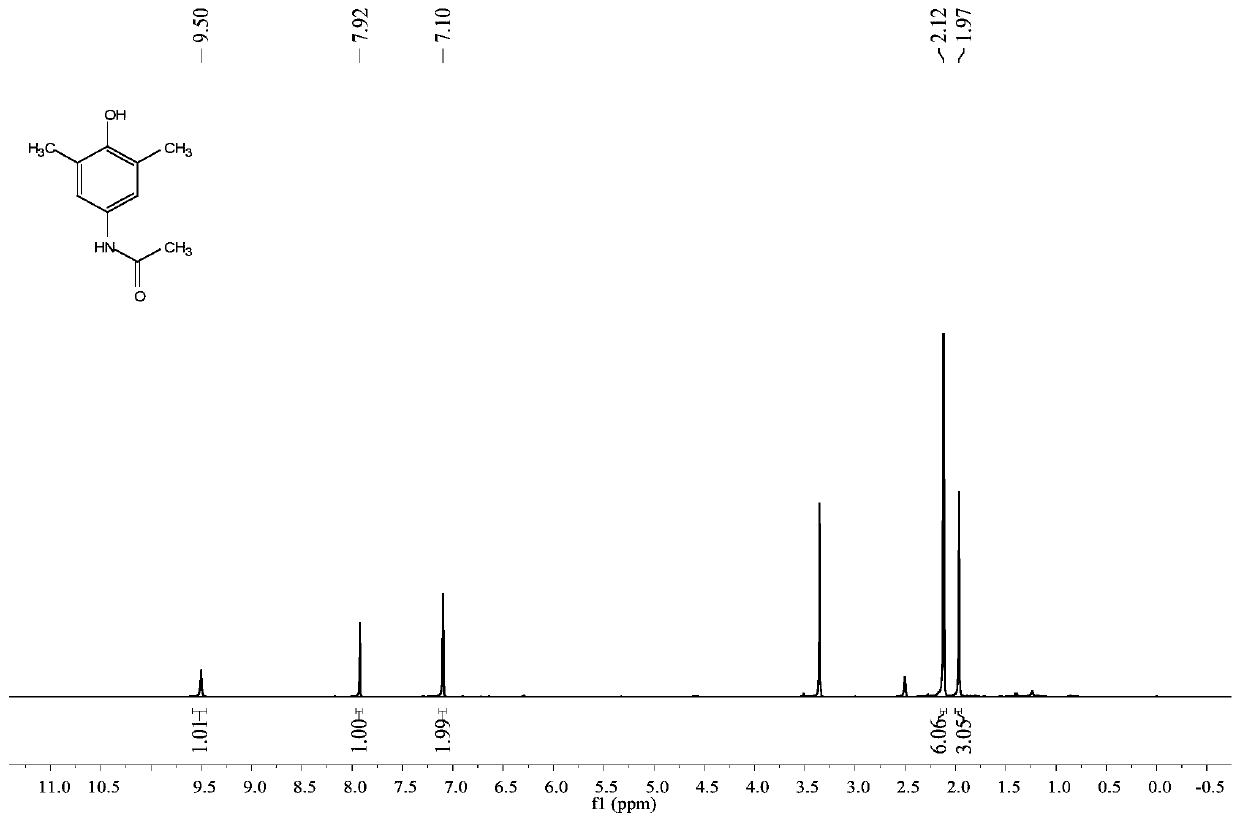 A kind of electrochemical preparation method of n-(3,5-dimethyl-4-hydroxyphenyl) acetamide